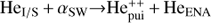 $ {\rm{H}}{{\rm{e}}_{{\rm{I/S}}}} + {\alpha _{{\rm{SW}}}} \to {\rm{He}}_{{\rm{pui}}}^{ + + } + {\rm{H}}{{\rm{e}}_{{\rm{ENA}}}} $