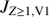 $ J_{Z{\ge}1,\rm V1} $