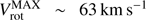 $ V_\mathrm{rot}^{\rm MAX} \, \sim \, 63 {\text{km}} \, {\text{s}}^{-1}$