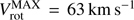 $ V_\mathrm{rot}^{\rm MAX} \, \sim \, 63 {\text{km}} \, {\text{s}}^{-1}$