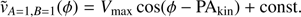 $ {\tilde v_{A = 1,B = 1}}(\phi ) = {V_{{\rm{max}}}}\cos (\phi - {\rm{P}}{{\rm{A}}_{{\rm{kin}}}}) + {\rm{const}}.\ $