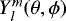$Y^{m}_{l}(\theta, \phi)$