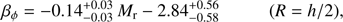 $$ \beta _\phi = - 0.14_{ - 0.03}^{ + 0.03} {\mkern 1mu} M_{\rm r} - 2.84_{ - 0.58}^{ + 0.56} \quad (R = h/2), $$