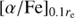 $${\left[ {\alpha /{\rm{Fe}}} \right]_{0.1{r_e}}}$$