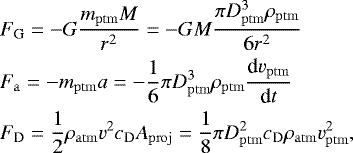 \begin{align*} &F_{\mathrm{G}} = -G \frac{m_{\mathrm{ptm}} M}{r^2} = -GM \frac{\pi D_{\mathrm{ptm}}^3 \rho_{\mathrm{ptm}}}{6r^2} \\ &F_{\mathrm{a}} = - m_{\mathrm{ptm}} a = - \frac{1}{6}\pi D_{\mathrm{ptm}}^3 \rho_{\mathrm{ptm}} \frac{\textrm{d} v_{\mathrm{ptm}}}{\textrm{d} t} \\ &F_{\mathrm{D}} = \frac{1}{2}\rho_{\mathrm{atm}} v^2 c_{\mathrm{D}} A_{\mathrm{proj}} = \frac{1}{8}\pi D_{\mathrm{ptm}}^2 c_{\mathrm{D}} \rho_{\mathrm{atm}} v_{\mathrm{ptm}}^2, \end{align*}
