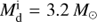 $M_{\rm d}^{\rm i}\le 3.2\,M_\odot$