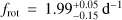 $ {f_{{\rm{rot}}}} = 1.99_{ - 0.15}^{ + 0.05}\,{{\rm{d}}^{ - 1}}\ $