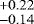 $_{-0.14}^{&#x002B;0.22}$