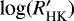 $\textrm{log}({R}&#x0027;_{\textrm{HK}})$