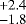 $_{-1.8}^{&#x002B;2.4}$