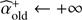 $ \widehat \alpha _{{\rm{old}}}^ + \leftarrow + \infty $