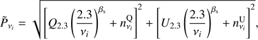 $ {\tilde P_{{\nu _i}}} = \sqrt {{{\left[ {{Q_{2.3}}{{\left( {\frac{{2.3}}{{{\nu _i}}}} \right)}^{{\beta _{\rm{s}}}}} + n_{{\nu _i}}^{\rm{Q}}} \right]}^2} + {{\left[ {{U_{2.3}}{{\left( {\frac{{2.3}}{{{\nu _i}}}} \right)}^{{\beta _{\rm{s}}}}} + n_{{\nu _i}}^{\rm{U}}} \right]}^2}} , $
