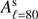 $ A_{\ell = 80}^{\rm{s}} $