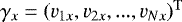 $\gamma_x = (v_{1x}, v_{2x}, ..., v_{Nx})^{\rm{T}}$