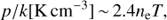 $$p/k[{\rm{K c}}{{\rm{m}}^{ - 3}}] ~ 2.4{n_{\rm{e}}}T,$$
