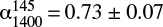 ${\rm {\alpha}}_{1400}^{145} {=} 0.73\pm0.07$