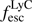 $ f_\mathrm{esc }^\mathrm{LyC } $