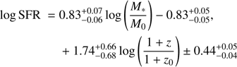 $ \begin{aligned} \log \mathrm SFR \ = & 0.83_{-0.06}^{+0.07}\log \left(\frac{M_*}{M_0}\right)-0.83_{-0.05}^{+0.05},\nonumber \\& +1.74_{-0.68}^{+0.66}\log \left(\frac{1+z}{1+z_0}\right)\pm 0.44^{+0.05}_{-0.04} \end{aligned} $