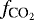 $f_{\textrm{CO}_2}$