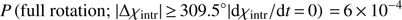 $$ P\left( {{\rm full} \; {\rm rotation}; \; |\Delta \chi _{{\rm intr}} |\; \ge 309.5^\circ |{\rm d}\chi _{{\rm intr}} /{\rm d}t = 0} \right) = 6 \times 10^{ - 4} $$