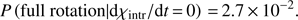 $$ P{\rm (full}\;{\rm rotation}|{\rm d}\chi _{{\rm intr}} /{\rm d}t = 0) = 2.7 \times 10^{ - 2} . $$