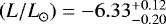 $\:({L/L}_{\odot}) = -6.33^{&#x002B;0.12}_{-0.20}$