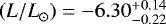 $\:({L/L}_{\odot}) = -6.30^{&#x002B;0.14}_{-0.22}$