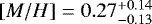 ${[M/H]=0.27^{&#x002B;0.14}_{-0.13}}$