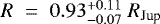 $R\;=\;0.93^{&#x002B;0.11}_{-0.07}\;{R}_{\textrm{Jup}}$