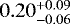 $0.20^{&#x002B;0.09}_{-0.06}$