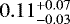 $0.11_{-0.03}^{&#x002B;0.07}$