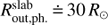 $ R_{{\rm out}, {\rm ph}.}^{{\rm slab}} \buildrel\textstyle.\over= 30\;R_ \odot $
