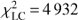 $ \chi _{{\rm LC}}^2 = 4932 $