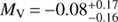 $ M_{\rm V} = - 0.08_{ - 0.16}^{ + 0.17} $