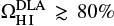 $ \Omega_\mathrm{{H}\,{I}}^{\text{DLA}} \gtrsim 80% $