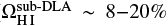 $ \Omega_\mathrm{{H}\,{I}}^{\text{sub-DLA}}\sim8{-}20% $