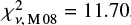 $ \chi^2_{\nu, \mathrm{M 08}} = 11.70 $