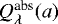 $Q^{\textrm{abs}}_{\rm\lambda} (a)$
