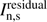 $ I_{\text{n,s}}^{\text{residual}} $
