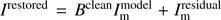 $ I^{\text{restored}} = B^{\text{clean}} I_{{\text{m}}}^{\text{model}} + I_{\text{m}}^{\text{residual}} $