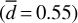$\left( {\bar d = 0.55} \right)$