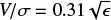$V/\sigma =0.31\sqrt{\epsilon}$