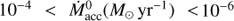 $ \textstyle10^{-4}<\dot M_\text{acc}^0{(M_\odot\mathrm{yr}^{-1})}<10^{-6} $