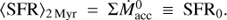 $ \textstyle{\langle\text{SFR}\rangle}_{2\;\text{Myr}}=\mathrm\Sigma\dot M_\text{acc}^0\equiv{\text{SFR}}_0. $