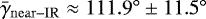 $\bar{\gamma}_{\rm{near-IR}}\approx 111.9^{\circ} \pm 11.5^{\circ}$