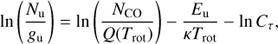 $$ \begin{aligned} \ln \left(\frac{N_\mathrm{u}}{{ g}_\mathrm{u}}\right)=\ln \left(\frac{N_\mathrm{CO}}{Q(T_\mathrm{rot})}\right)-\frac{E_\mathrm{u}}{\kappa T_\mathrm{rot}}-\ln C_{\tau }, \end{aligned} $$