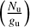 $ \ln \left(\frac{N_{\mathrm{u}}}{\mathit{g}_{\mathrm{u}}}\right) $