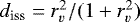 $d_{\textrm{iss}} = r_v^2/(1&#x002B;r_v^2)$