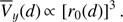 $ \begin{aligned} \overline{V}_y(d)\,{\propto }\,\left[r_0(d)\right]^3. \end{aligned} $