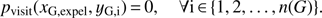 $ \begin{aligned} p_\mathrm{visit}(x_\mathrm{G,expel},y_{\mathrm{G,i}})\,{=}\,0, \quad \forall \mathrm{i}\,{\in }\,\{1,2,\dots ,n(G)\}. \end{aligned} $